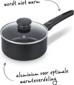 Brabantia Cooking Pleasure Set - 5 Delig - Inductie - Keramische Anti Aanbaklaag - Pfas Vrij -Greenpan Winkel 1060x1200