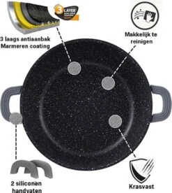 Cheffinger 28cm Lage Kookpot / Braadpan - CF-SC28 -Greenpan Winkel 1072x1200