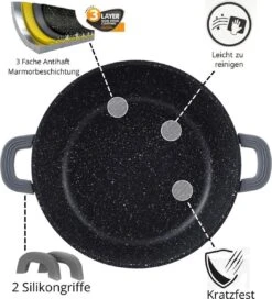 Cheffinger 28cm Kookpot / Braadpan - CF-DC28 8 Cheffinger 28cm Kookpot / Braadpan - CF-DC28 -Greenpan Winkel 1089x1200