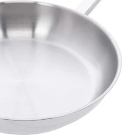 Demeyere Classico 3 RVS Koekenpan – Koekenpan Inductie - 28 Cm – PTFE-vrij -Greenpan Winkel 1091x1200