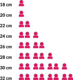 Sola Koekenpan Stonehenge - Ø 30 Cm - Zwart/wit - Aluminium - Antiaanbaklaag 11 Sola Koekenpan Stonehenge - Ø 30 Cm - Zwart/wit - Aluminium - Antiaanbaklaag -Greenpan Winkel 1107x1200