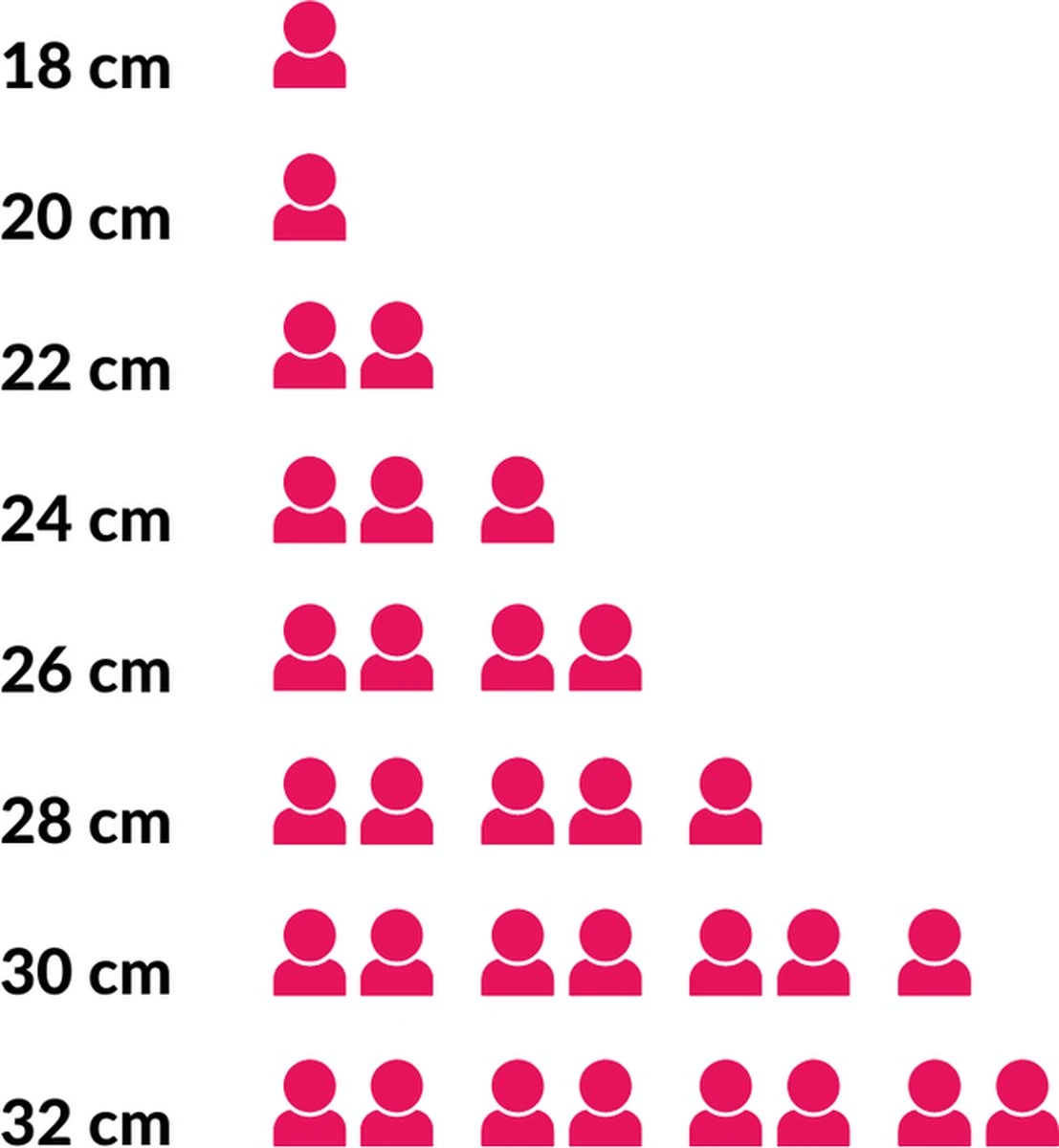 Sola Koekenpan Stonehenge - Ø 30 Cm - Zwart/wit - Aluminium - Antiaanbaklaag 6 Sola Koekenpan Stonehenge - Ø 30 Cm - Zwart/wit - Aluminium - Antiaanbaklaag - Afbeelding 6