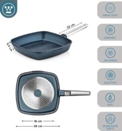 Westinghouse Performance Series - Grillpan Inductie 28cm - Luxe Grillpan - Blauw - Steakpan - Geschikt Voor Alle Warmtebronnen Inclusief Inductie En Ovenbestendig -Greenpan Winkel 1120x1200 3