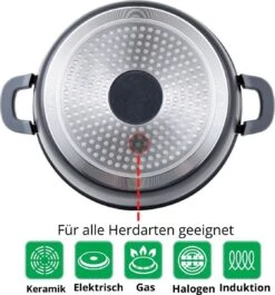 Cheffinger 28cm Kookpot / Braadpan - CF-DC28 9 Cheffinger 28cm Kookpot / Braadpan - CF-DC28 -Greenpan Winkel 1120x1200 7