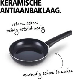 Brabantia Cooking Pleasure Set - 5 Delig - Inductie - Keramische Anti Aanbaklaag - Pfas Vrij -Greenpan Winkel 1121x1200 2
