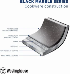 Westinghouse Koekenpan - Ø 30 Cm - Zwart Marmer - Geschikt Voor Alle Warmtebronnen Inclusief Inductie -Greenpan Winkel 1134x1200 5