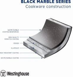 Westinghouse Grillpan - Ø 28 Cm - Zwart Marmer - Geschikt Voor Alle Warmtebronnen Inclusief Inductie - Steakpan Met Antiaanbaklaag- Aluminium -Greenpan Winkel 1138x1200 1