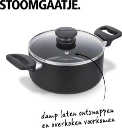 Brabantia Cooking Pleasure Set - 5 Delig - Inductie - Keramische Anti Aanbaklaag - Pfas Vrij -Greenpan Winkel 1151x1200 1