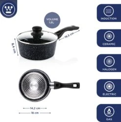 Westinghouse Steelpan Inductie - Ø 18 Cm - Zwart Marmer - Met Deksel - Sauspan -Greenpan Winkel 1190x1200 10