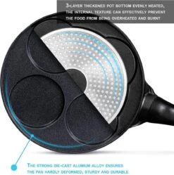 Pancake Pannenkoekenpan 4 Kop Marmeren Anti Aanbaklaag 8 Pancake Pannenkoekenpan 4 Kop Marmeren Anti Aanbaklaag -Greenpan Winkel 1190x1200 4