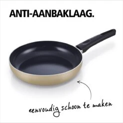 BRABANTIA START 2 COOK Pannenset - 4 Delig - Inductie - Keramische Anti Aanbaklaag - Pfas Vrij -Greenpan Winkel 1198x1200 21