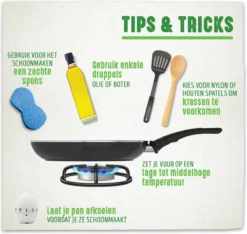 GreenChef Profile Plus Kookpan - 20cm - Inductie -Greenpan Winkel 1200x1135 1