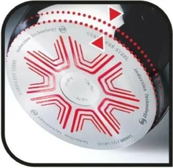 Tefal Ultimum Koekenpan 24 Cm - Met Thermo-spot 5 Tefal Ultimum Koekenpan 24 Cm - Met Thermo-spot -Greenpan Winkel 1200x1165 1