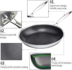 Honingraat Heavy Duty Anti-aanbak Koekenpan - Steelpan - Wok - Met Deksel 30 Cm - Gas - Elektrisch - Inductie - Oven -Greenpan Winkel 1200x1177