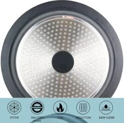 Tajine Van Aardewerk En Gegoten Aluminium, Ook Geschikt Voor Inductie 5 Tajine Van Aardewerk En Gegoten Aluminium, Ook Geschikt Voor Inductie -Greenpan Winkel 1200x1191 1