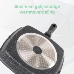Coninx Grillpan 28CM - Steakpan - Afneembare Handgreep - PFAS-vrij - Grijs -Greenpan Winkel 1200x1199 7