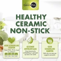 GreenPan Mayflower Pannenset - 5-delig + 5 Accessoires - Lichtblauw - Inductie - PFAS-vrij -Greenpan Winkel 1200x1200 1082
