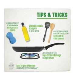 GreenChef Soft Grip Pannenset - 10-Delig - Keramisch - Inductie -Greenpan Winkel 1200x1200 1098