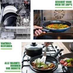 GreenChef Soft Grip Pannenset - 10-Delig - Keramisch - Inductie -Greenpan Winkel 1200x1200 1099