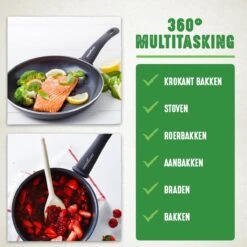 GreenChef Soft Grip Pannenset - 10-Delig - Keramisch - Inductie -Greenpan Winkel 1200x1200 1100