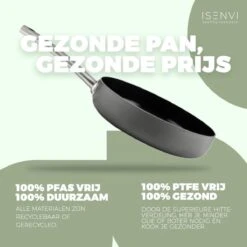 ISENVI Avon Compleet Set - Pannenset 6 Delig - Ergo Grepen 10 ISENVI Avon Compleet Set - Pannenset 6 Delig - Ergo Grepen -Greenpan Winkel 1200x1200 1136