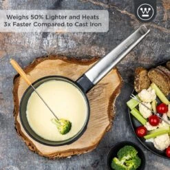 Westinghouse Performance Series - Steelpan Inductie 18cm - Zwart - Geschikt Voor Alle Warmtebronnen Inclusief Inductie En Ovenbestendig - Sauspan -Greenpan Winkel 1200x1200 1208