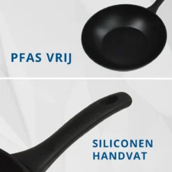 Miller Keramische Wokpan Inductie Ø 28 Cm - Alle Warmtebronnen - Anti Aanbaklaag -Greenpan Winkel 1200x1200 209