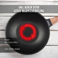Rosmarino Black Line - Wokpan - Ø30cm - 100% PFAS & PFOA Vrij - Gegoten Aluminium - Non-stick Minerale Coating - Ergonomische Handgreep - Geschikt Voor Alle Warmtebronnen & Vaatwasser -Greenpan Winkel 1200x1200 233