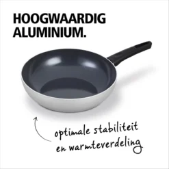 BRABANTIA INDU+ Wokpan - Keramische Antiaanbaklaag - Ø 28 Cm - Inductie - Pfas Vrij -Greenpan Winkel 1200x1200 243