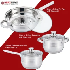 Herzberg Pannenset – 12-Delig – Voor Inductie En Gas – Vaatwasser Bestendig – RVS Met Glazen Deksels -Greenpan Winkel 1200x1200