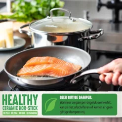 GreenChef Profile Plus Kookpan - 20cm - Inductie -Greenpan Winkel 1200x1200 25