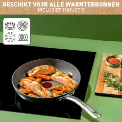 Tefal Renew+ Keramische Koekenpan - Ø 28 Cm -Greenpan Winkel 1200x1200 281