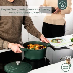 Westinghouse Performance Series Braadpan Inductie - 24cm Kookpan - Oven Geschikt - Groen -Greenpan Winkel 1200x1200 29