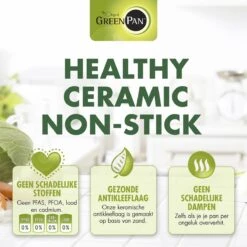 GreenPan Barcelona Infinity Pro Koekenpan 32cm - Zwart - Inductie - PFAS-vrij -Greenpan Winkel 1200x1200 365