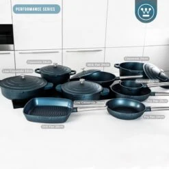 Westinghouse Performance Series - Grillpan Inductie 28cm - Luxe Grillpan - Blauw - Steakpan - Geschikt Voor Alle Warmtebronnen Inclusief Inductie En Ovenbestendig -Greenpan Winkel 1200x1200 482