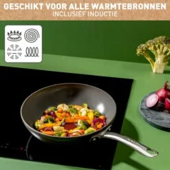 Tefal Renew+ Keramische Wokpan - Ø 28 Cm -Greenpan Winkel 1200x1200 529