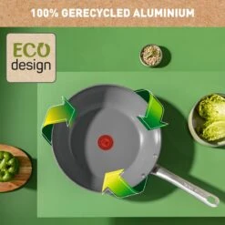 Tefal Renew+ Keramische Wokpan - Ø 28 Cm -Greenpan Winkel 1200x1200 530