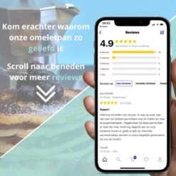 Culistar Pannenkoekenpan Inductie - Pancake Pan - Omeletpan - Omeletmaker - Eierpan - Inclusief Receptenboekje -Greenpan Winkel 1200x1200 594