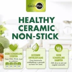 GreenPan Cambridge Hapjespan Met Deksel 24cm - Zwart - Inductie - PFAS-vrij -Greenpan Winkel 1200x1200 752