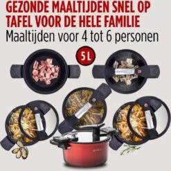 Rosmarino - Snelkookpan Met Glazen Deksel - Zwart - Ø24cm - 5 Liter - 100% PFAS & PFOA Vrij - Aluminium - Pressure Cooker - Non-stick Minerale Coating - Ergonomische Handgrepen - Geschikt Voor Alle Warmtebronnen -Greenpan Winkel 1200x1200 854