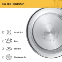 SILBERTHAL - Waterkoker - Alle Soorten Fornuizen, Ook Inductie - RVS - 1,6 Liter - Zwart -Greenpan Winkel 1200x1200 912