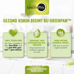 GreenPan Memphis Pannenset - 4-delig - Zwart - Inductie - PFAS-vrij -Greenpan Winkel 1200x1200 95