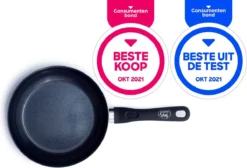 GreenChef Diamond Koekenpannenset Ø 20cm + Ø 28cm - Zwart - Inductie - PFAS-vrij -Greenpan Winkel 1200x816 1