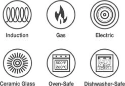 CUILINA Tajine Ø 30 Cm Geschikt Voor Alle Kookplaten, Inclusief Inductie. -Greenpan Winkel 1200x823 8