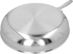 Demeyere Industry 5 RVS Koekenpan – Koekenpan Inductie – 28 Cm – PTFE-vrij -Greenpan Winkel 1200x885