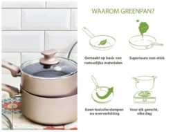GreenPan Cambridge Hapjespan Met Deksel 28cm - Brons - Inductie - PFAS-vrij -Greenpan Winkel 1200x926 28