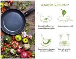 GreenPan Cambridge Grillpan 28cm - Zwart - Inductie - PFAS-vrij -Greenpan Winkel 1200x926 37