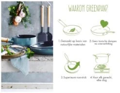 GreenPan Mayflower Pannenset - 3-delig + 2 Accessoires - Lichtblauw - Inductie - PFAS-vrij -Greenpan Winkel 1200x926 46