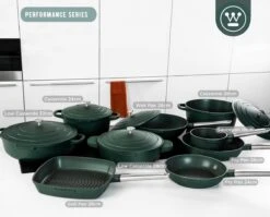 Westinghouse Performance Series - Hapjespan Inductie Met Deksel - 28cm Sauteerpan - Oven Geschikt - Groen -Greenpan Winkel 1200x965 2