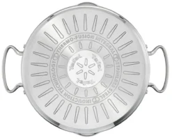 Tefal Duetto + Pannenset - 4 Delig - Kookpannenset -Greenpan Winkel 1200x976